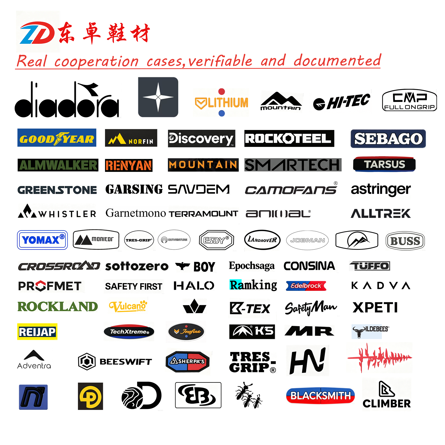 Partner brands
